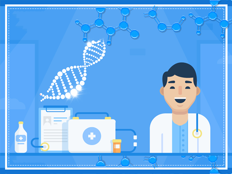 ELISA推出人CA系列:Human EGFR/HER1/ErbB1检测试剂盒