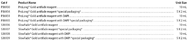 免疫荧光抗淬灭剂