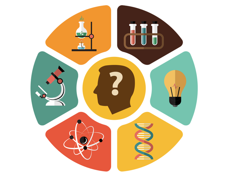 联科新品推荐:人前列腺特异抗原试剂盒