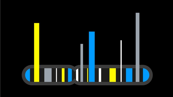 盘点生物学中被研究最多的基因
