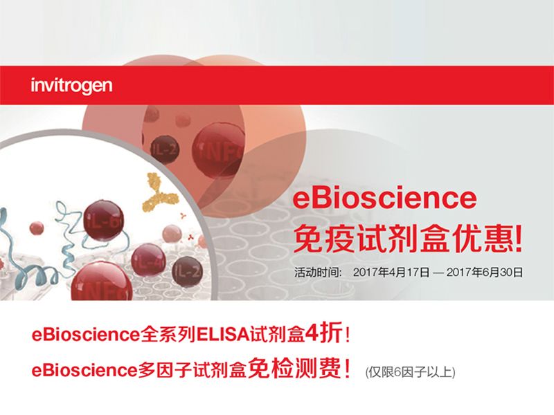 Read more about the article ELISA试剂盒4折 / 多因子试剂盒免检测费