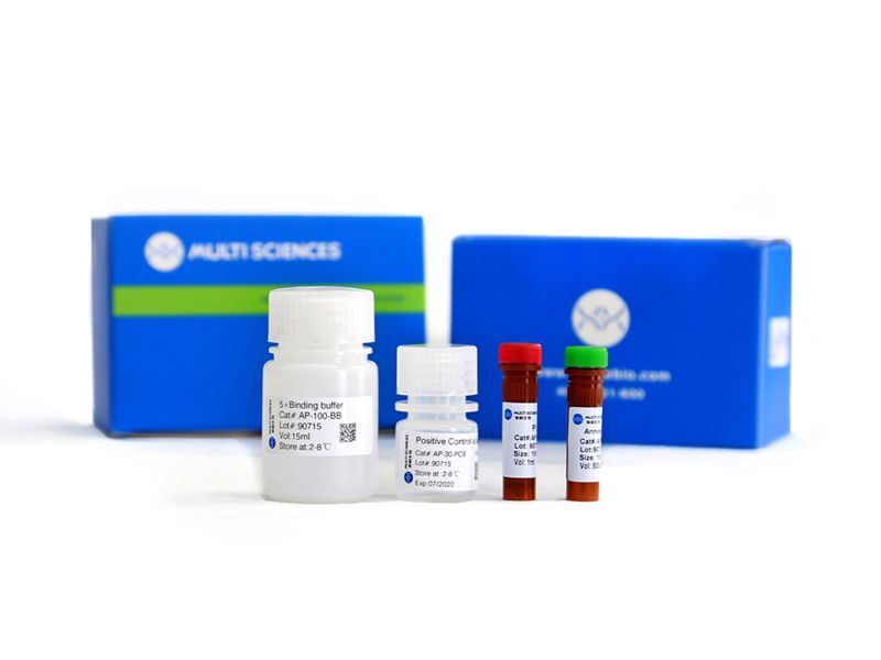 Read more about the article 最后5天│联科生物细胞凋亡买1送2