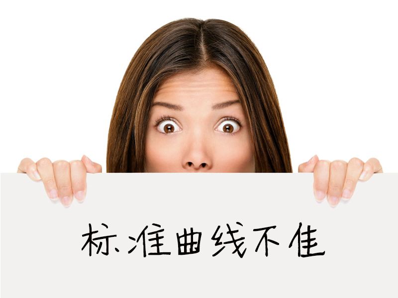 Read more about the article ELISA实验结果常见问题：标准曲线不佳