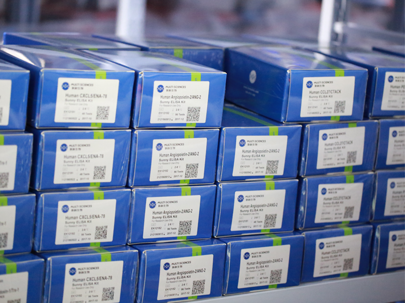 Read more about the article 联科自主研发试剂盒ELISA产品介绍